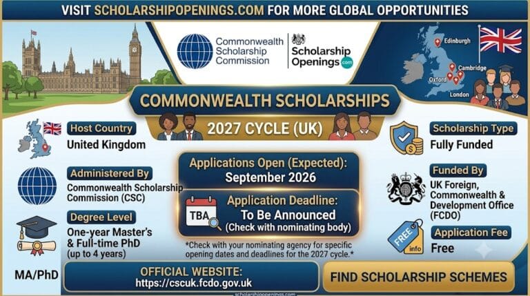 Commonwealth Scholarships 2027