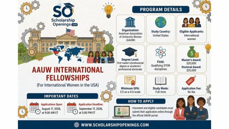 AAUW International Fellowships 2027-28