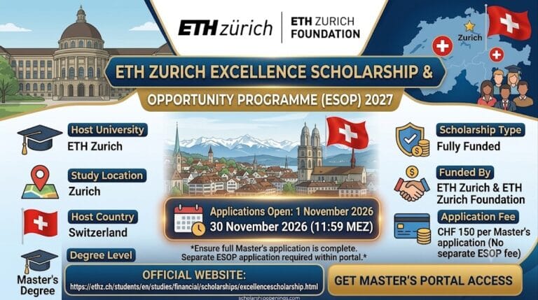 ETH Zurich Excellence Scholarship 2027