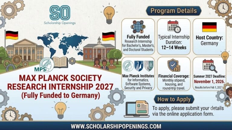 Max Planck Computer Science Internship 2027