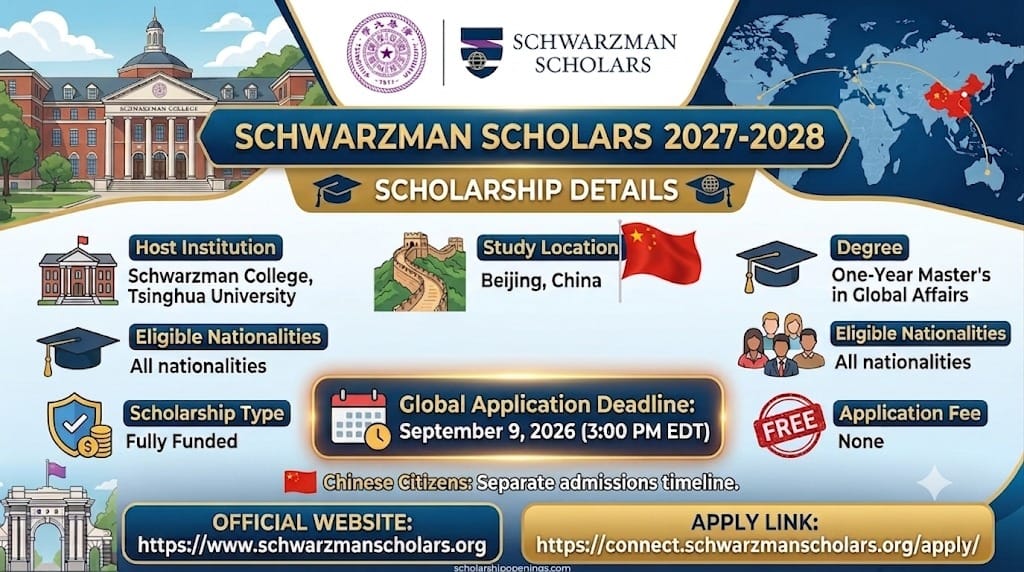 Schwarzman Scholars 2027