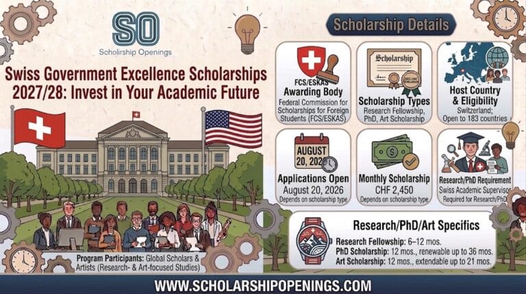 Swiss Government Excellence Scholarships 2027-28