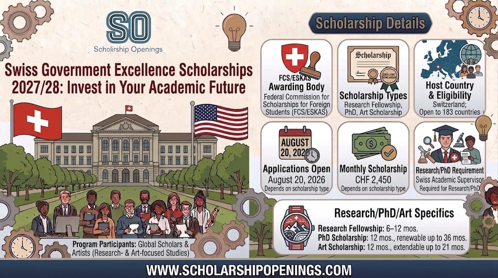 Swiss Government Excellence Scholarships 2027-28
