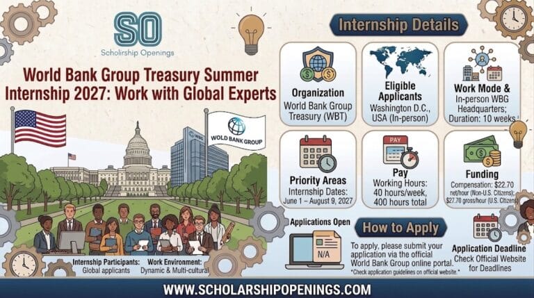 World Bank Group Treasury Summer Internship 2027