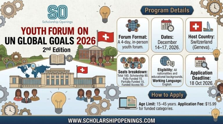 Youth Forum on UN Global Goals (YFGG) 2026